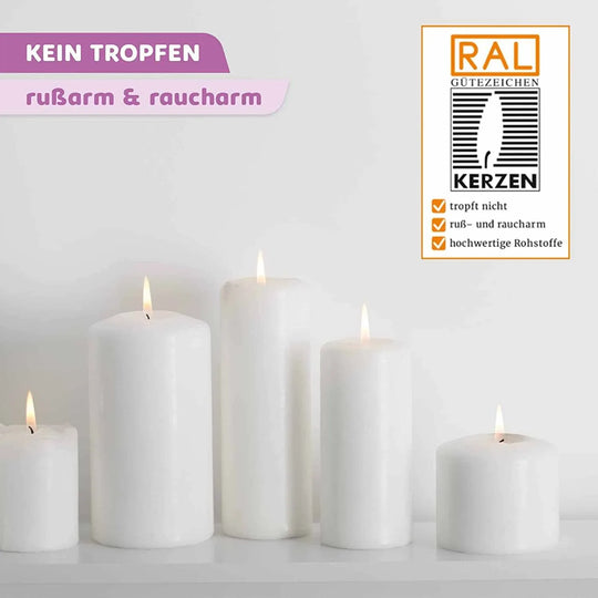 Taufkerze selber Machen Set (Türkis,40x4cm,Creme) - WikaKerzen