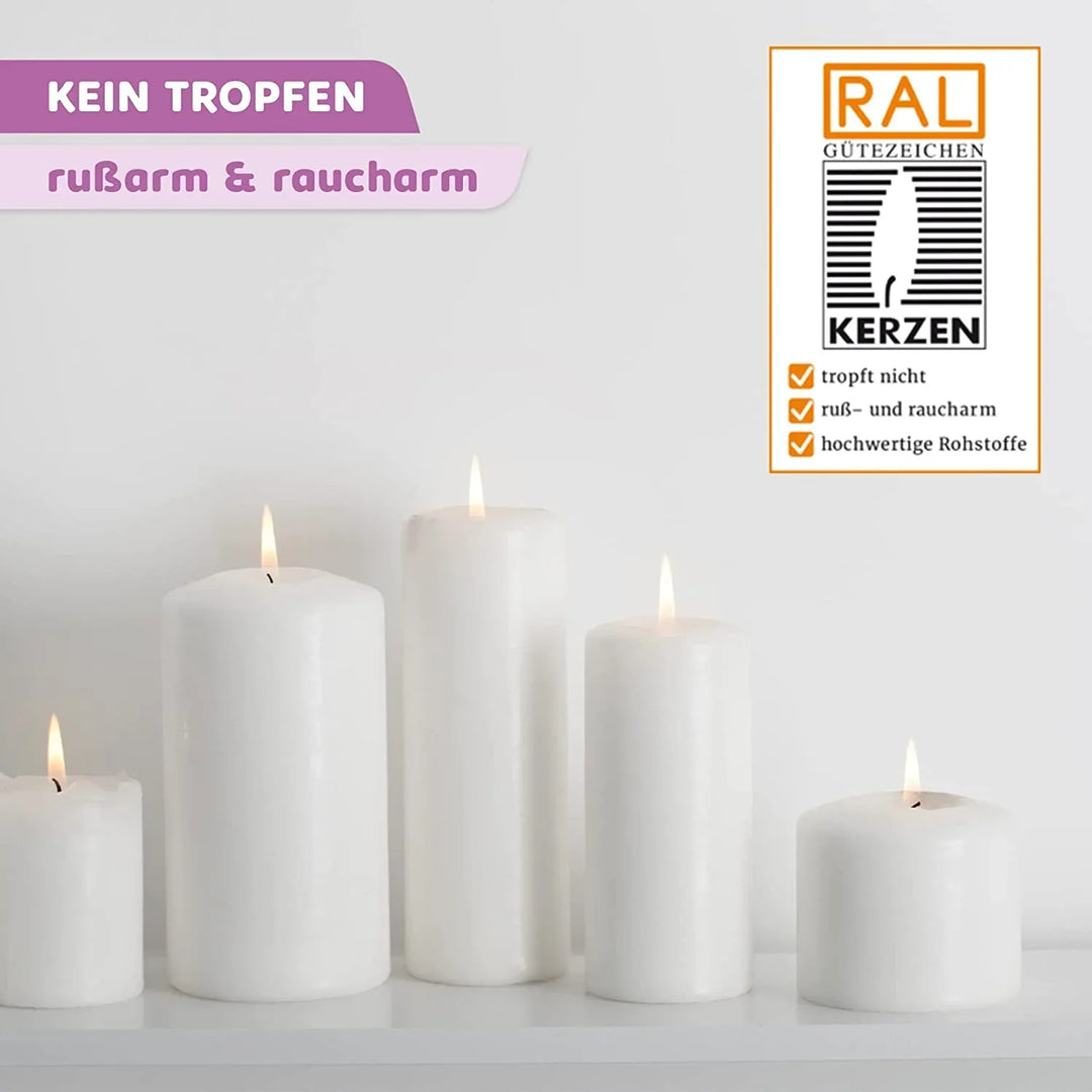 Taufkerze selber Machen Set (Blau,25x7cm,Creme) - WikaKerzen