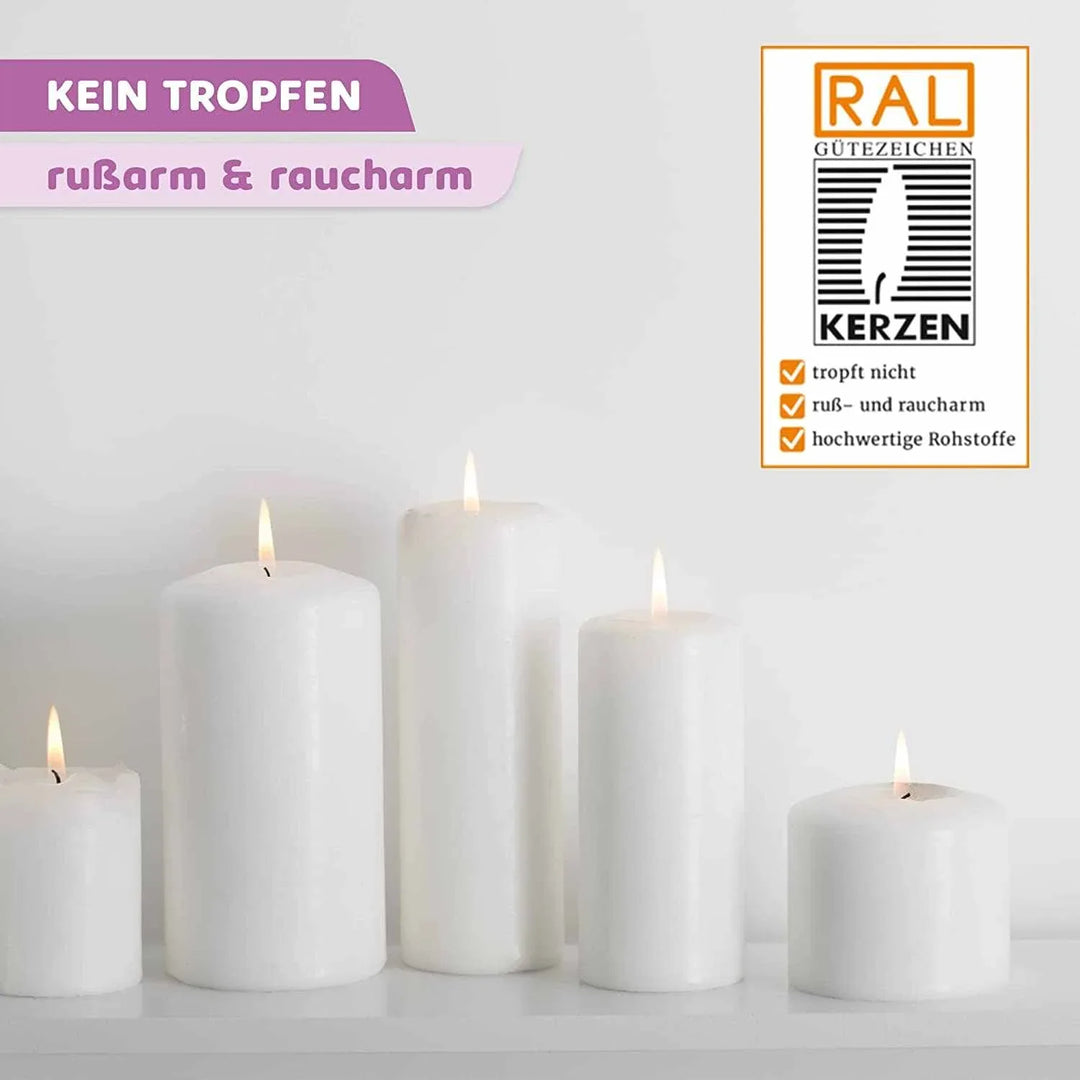 Taufkerze selber Machen Set (Türkis,40x4cm,Weiß) - WikaKerzen