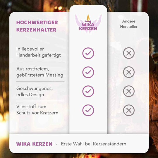 Kerzenleuchter für Kerzen - Kerzenständer in Gold & Silber - WikaKerzen