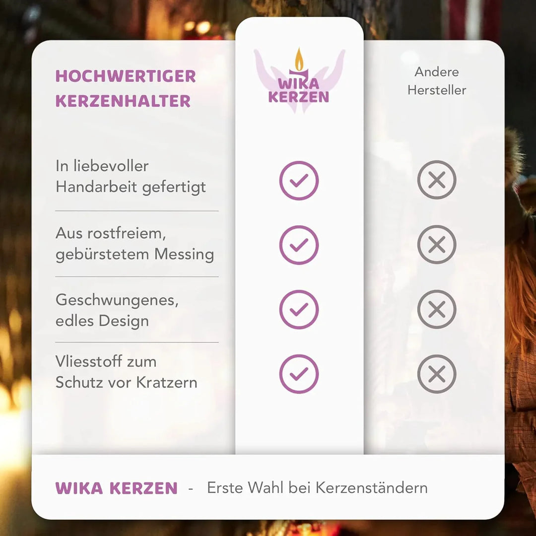 Kerzenhalter in Silber & Gold für besondere Anlässe - WikaKerzen